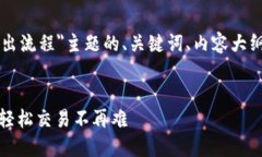 下面是针对＂tp钱包mmr卖出流程＂主题的、关键词