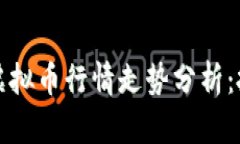 非小号区块链虚拟币行情走势分析：把握机遇与