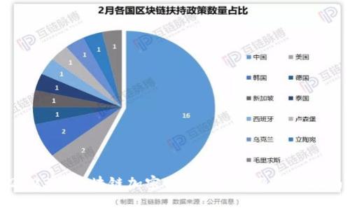 2023年区块链加密币数量排名及投资指南